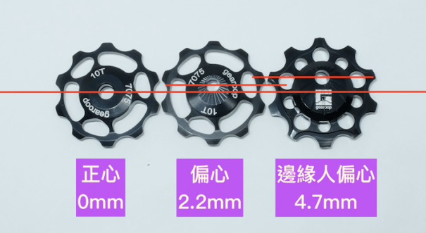 4.7mm 偏心プーリー (アッパー)